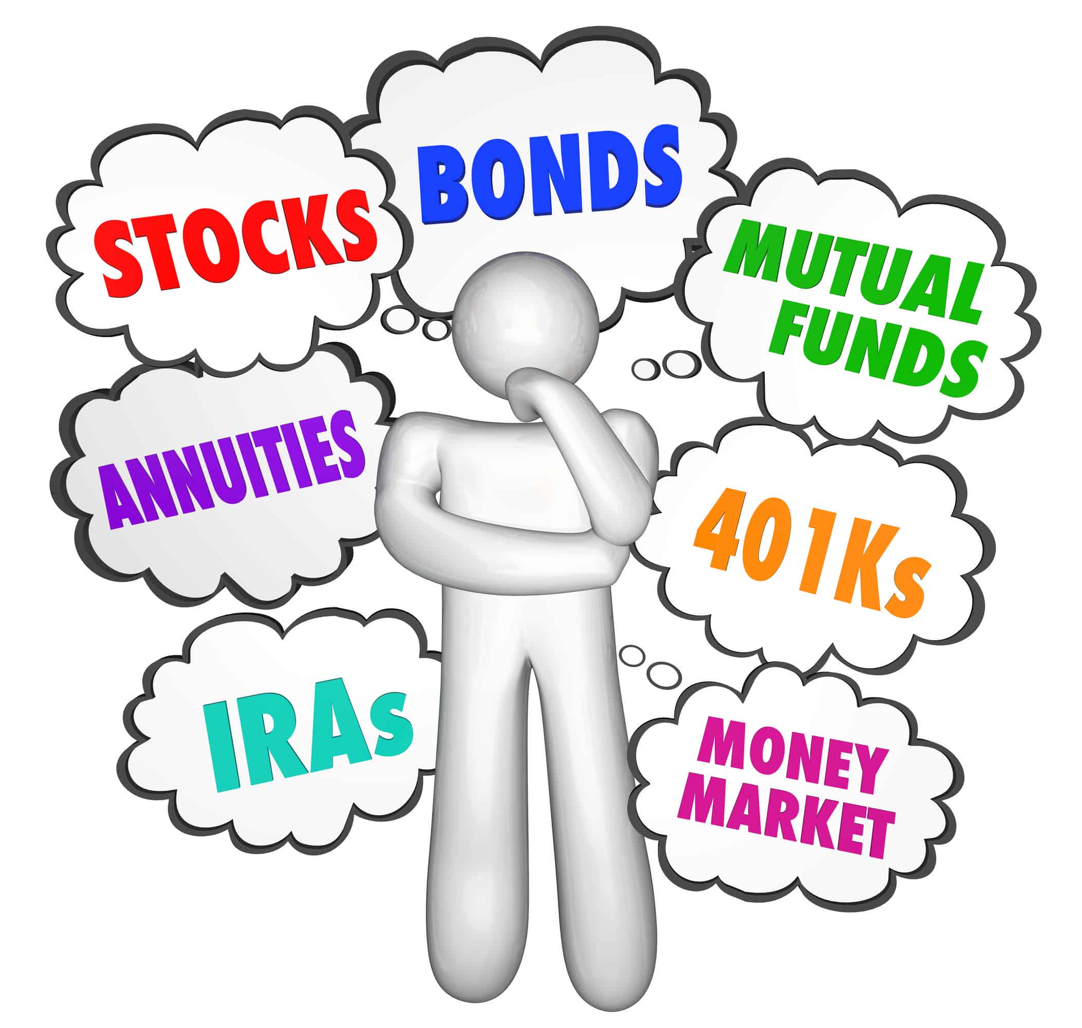 confused about finances, retirement, and investment funds