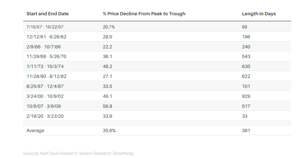 Want to predict tomorrow's stock market? Watch corporate insiders today